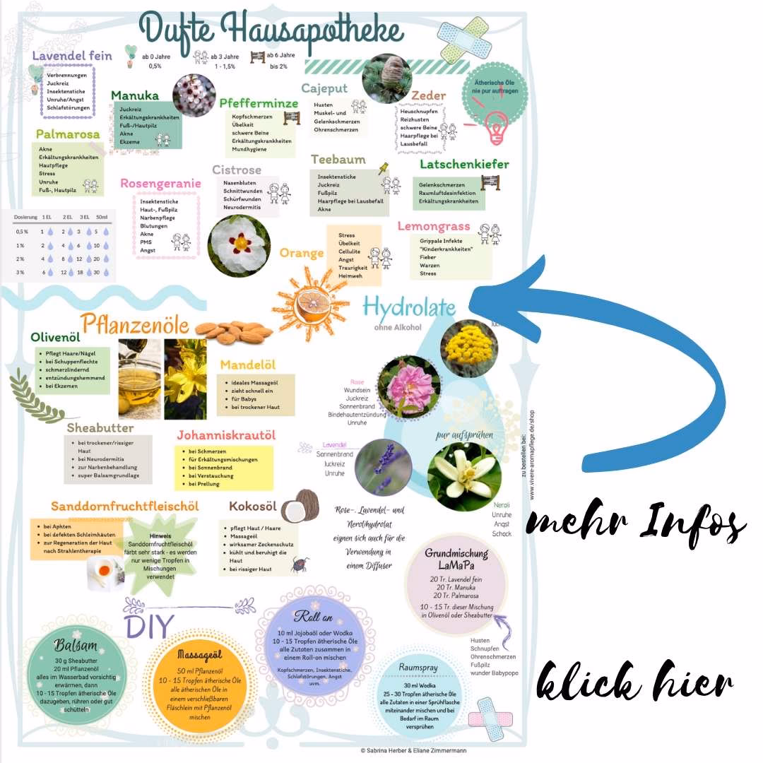Was hilft gegen Kurzatmigkeit?