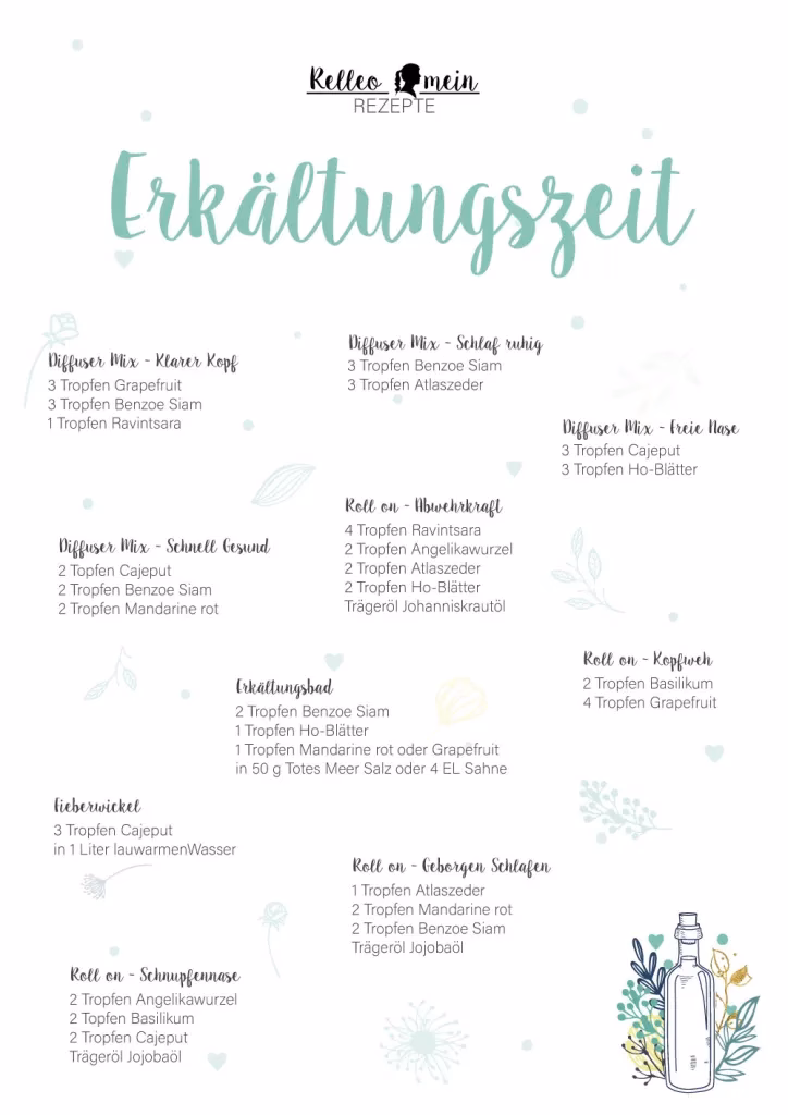 Was ist Aromatherapie und Wie funktioniert sie?