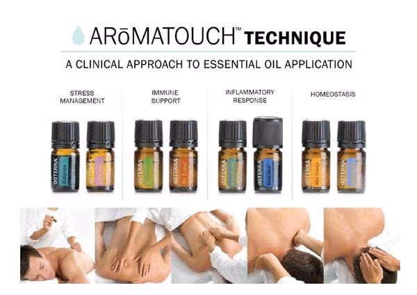 Wie stellt man einen Massagetisch ein?