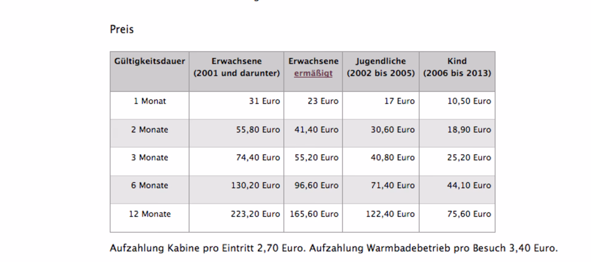 Was ist der Unterschied zwischen einer Sauna-Bonuskarte und einer All-inclusive-Card?