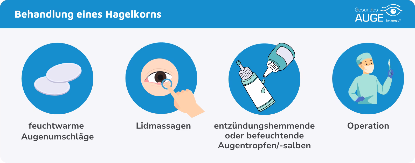 Was hilft gegen Hagelkorn?