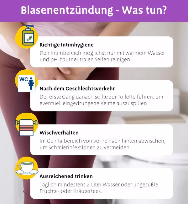 Wie pflege ich meine Blase?