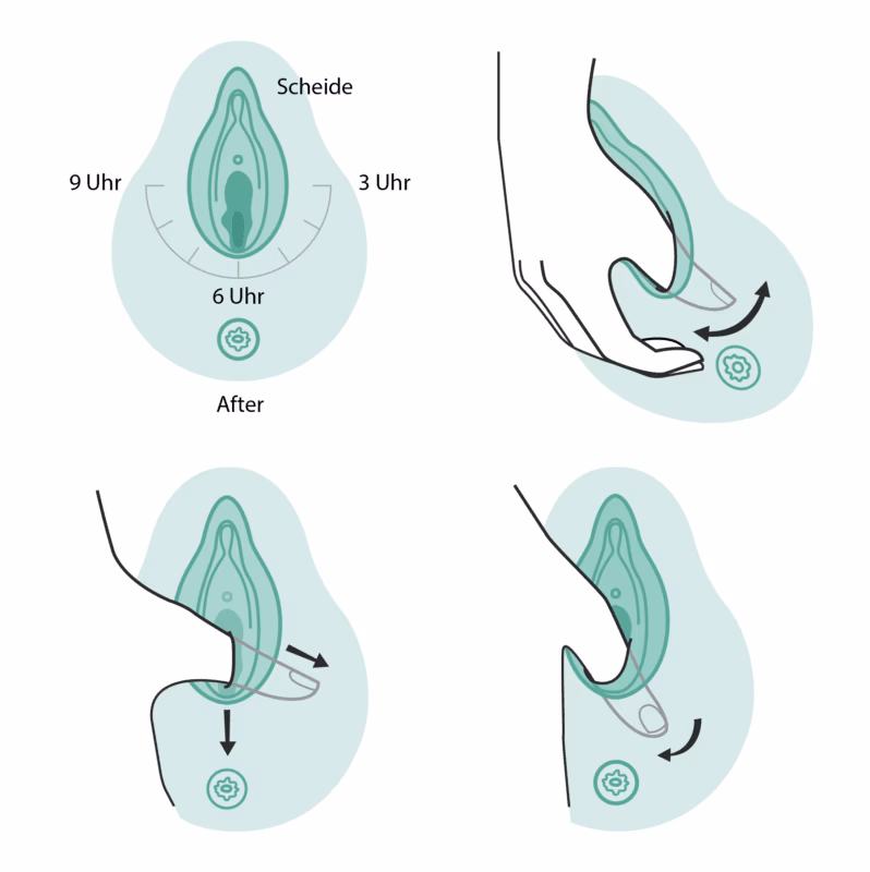 Wann sollte man eine dammmassage machen?