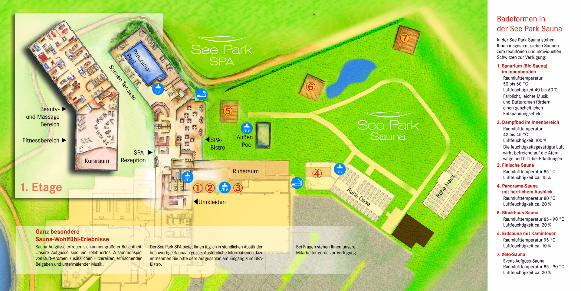 Was ist eine Saunalandschaft?