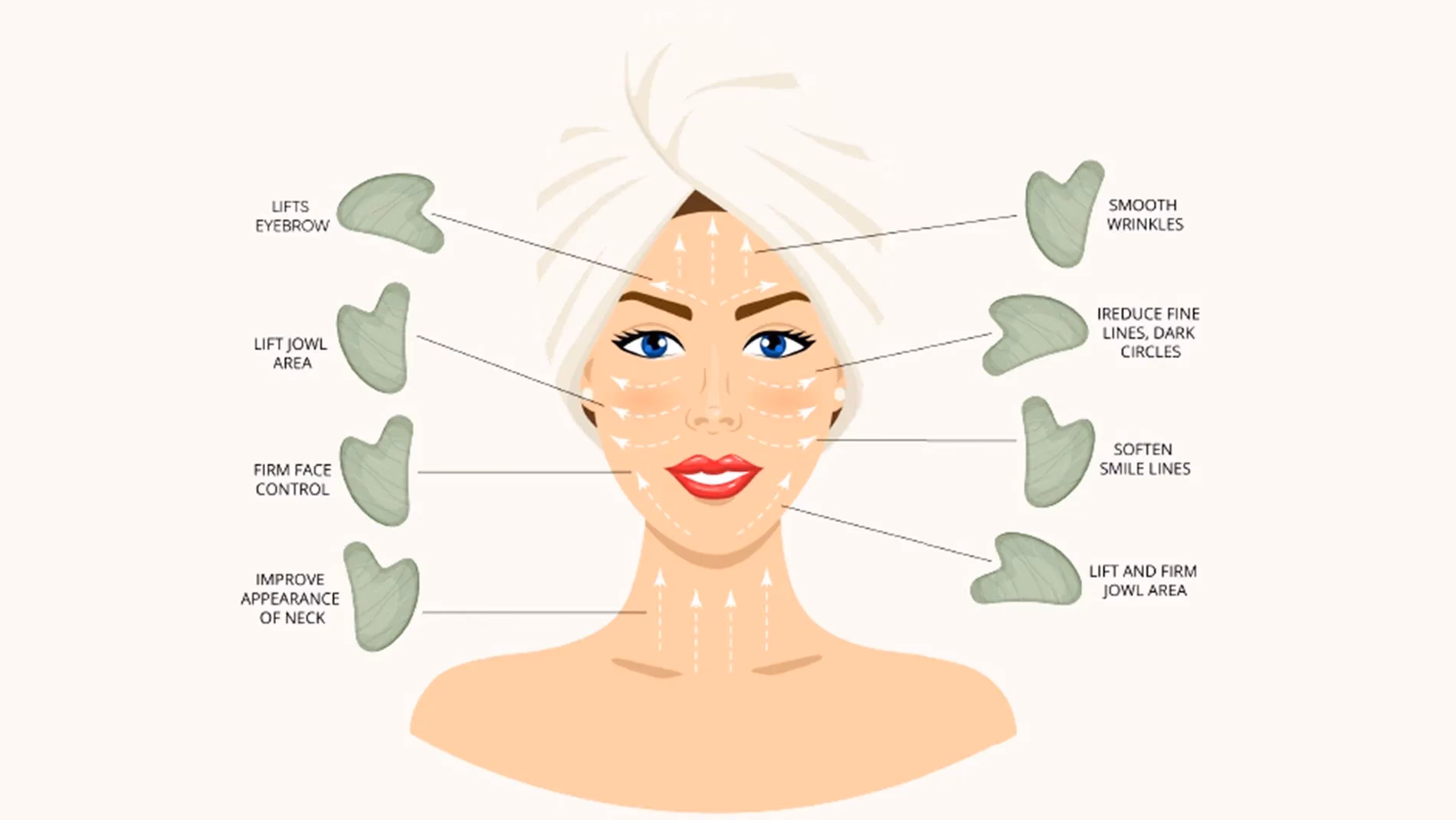 Wie wirkt sich eine Massage auf die Kopfhaut aus?