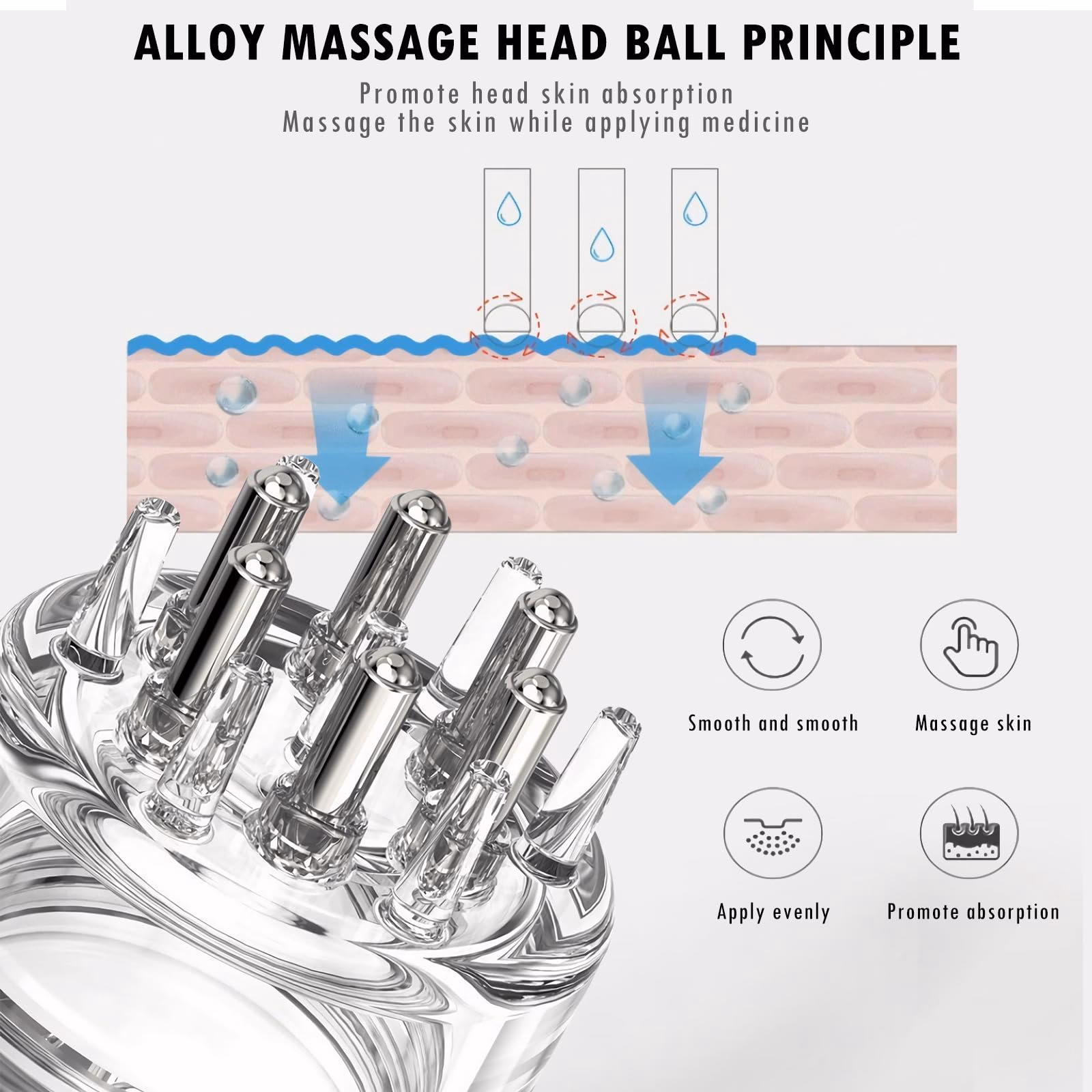 Kann sich eine Haarwurzel entzünden?