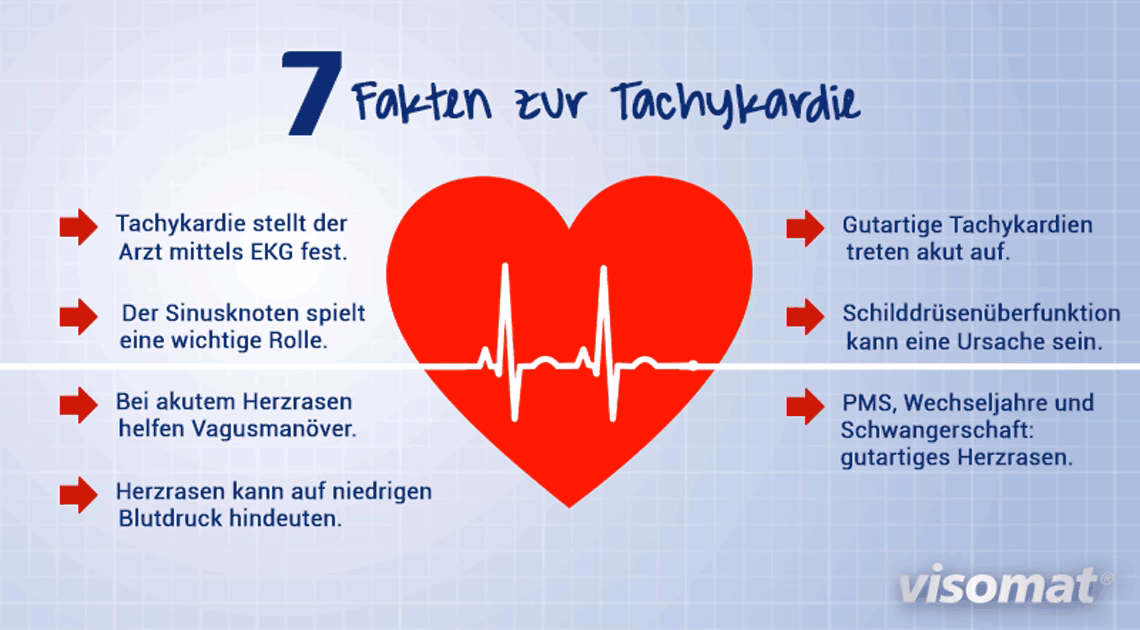 Wann sollte man zum Arzt gehen wenn man Herzstolpern hat?