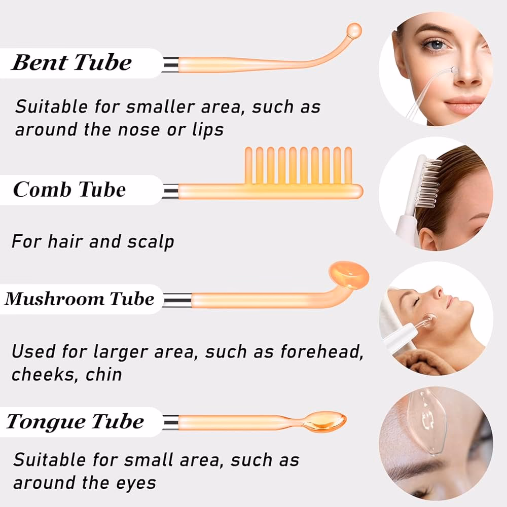 How does a high-frequency current help cystic acne?