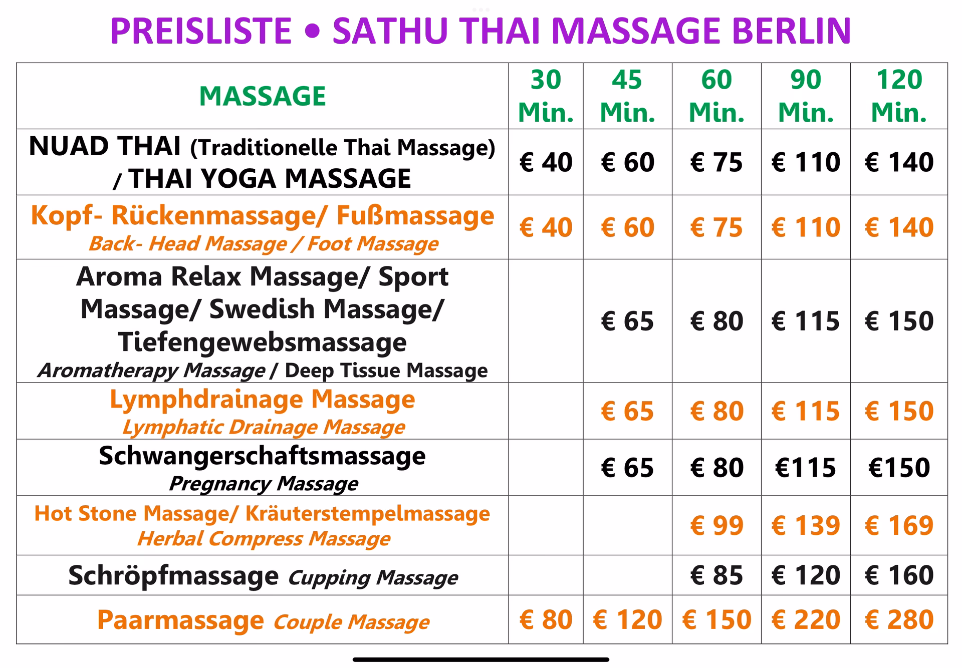 Welche Vorteile bietet die Hot Stone Massage?