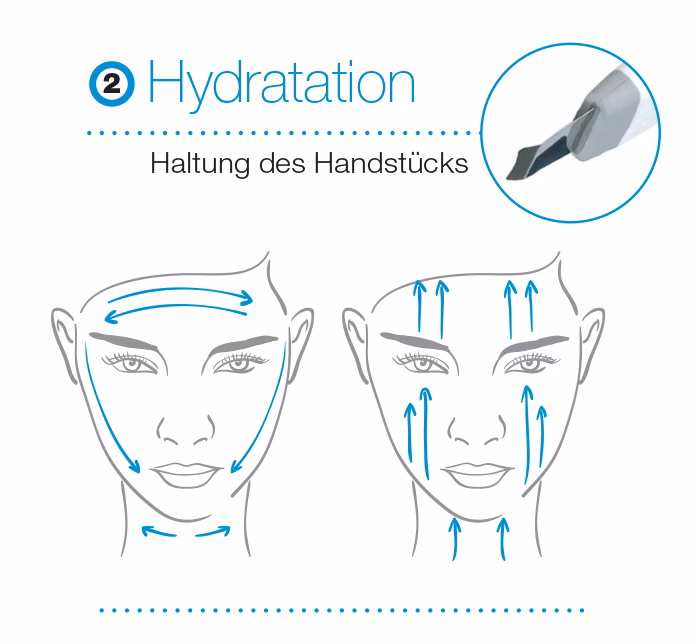 Was ist eine crystalpeel® microdermabrasion?