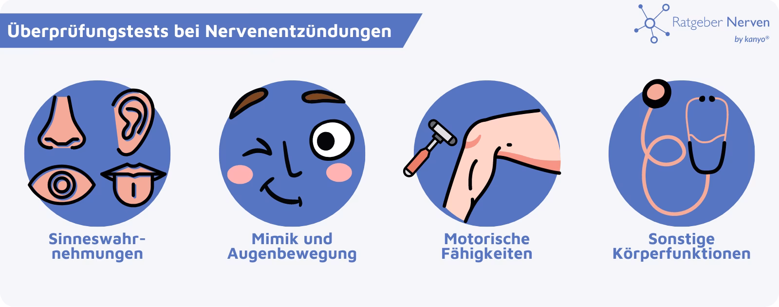 Was hilft am besten bei Nervenentzündung?