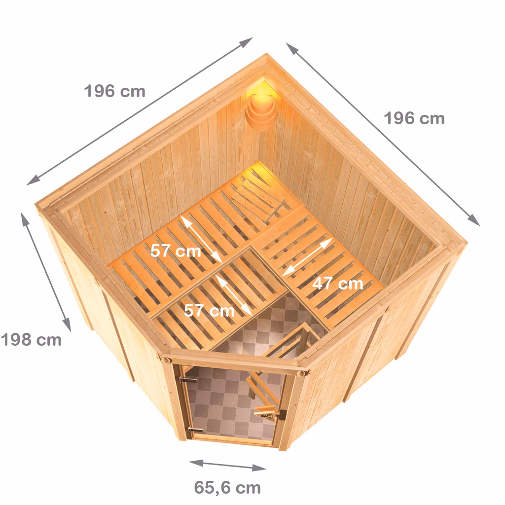 Welche Arten von saunasaunen gibt es?