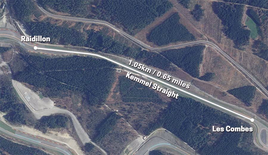 How fast can you go on the Kemmel Straight?