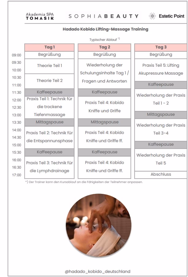 Was lernt man im drei-Tage-Kurs über japanische Gesichtsmassage?