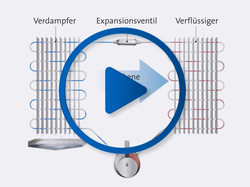 Was ist ein Dampfluftbefeuchter?