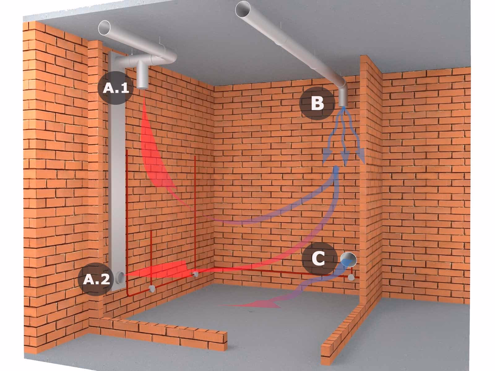 Wie kann man die Luftfeuchtigkeit im Keller kontrollieren?