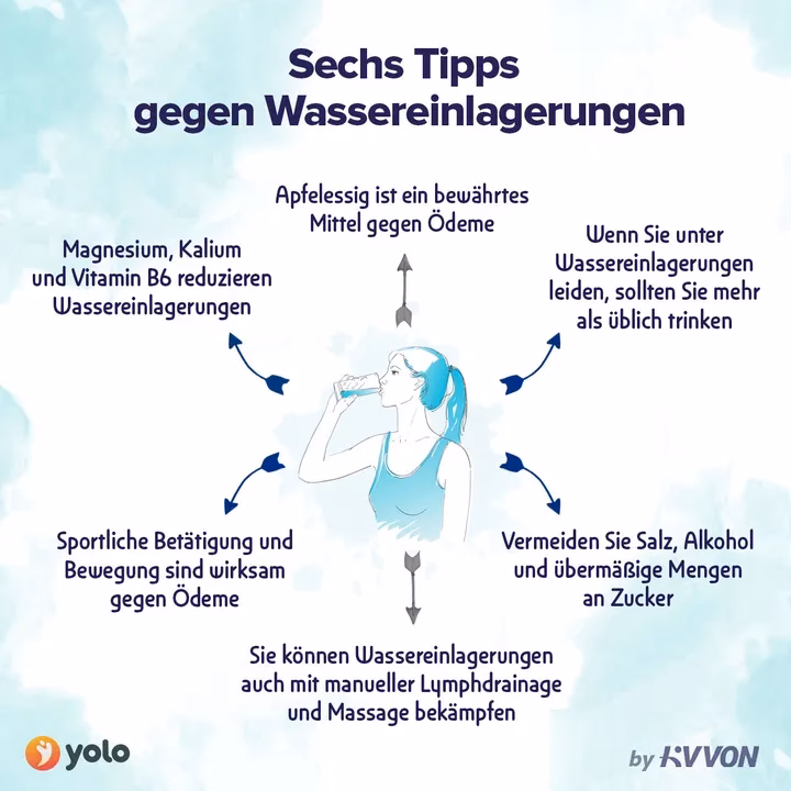 Was ist die beste Lymphdrainage Massage?