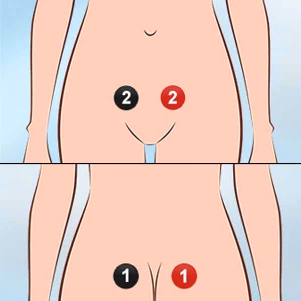 Was tun bei Unterleibsschmerzen während der Menstruation?