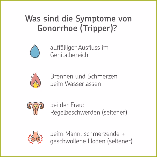 Wie merkt man dass man Tripper hat?