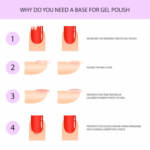 Wie mache ich eine professionelle Maniküre zuhause selbst?