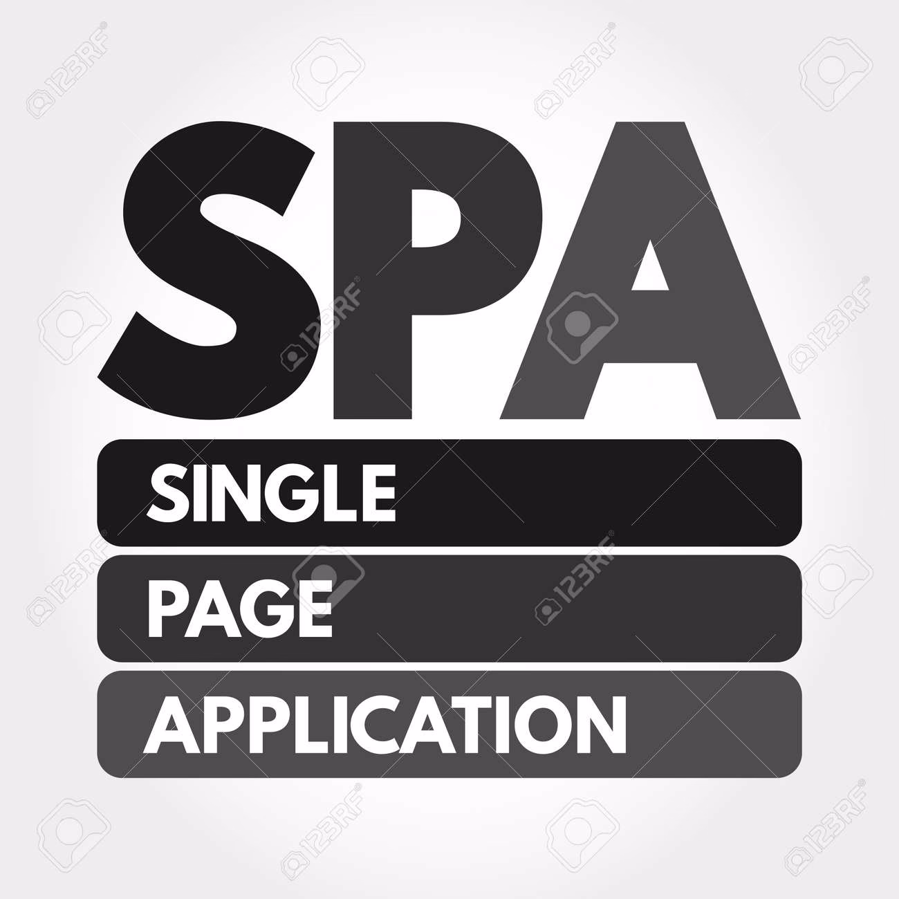 Was versteht man unter einem Spa?