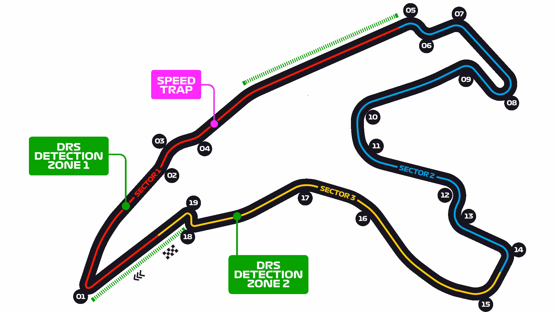 What is Spa Grand Prix's new partnership with ticketswap?