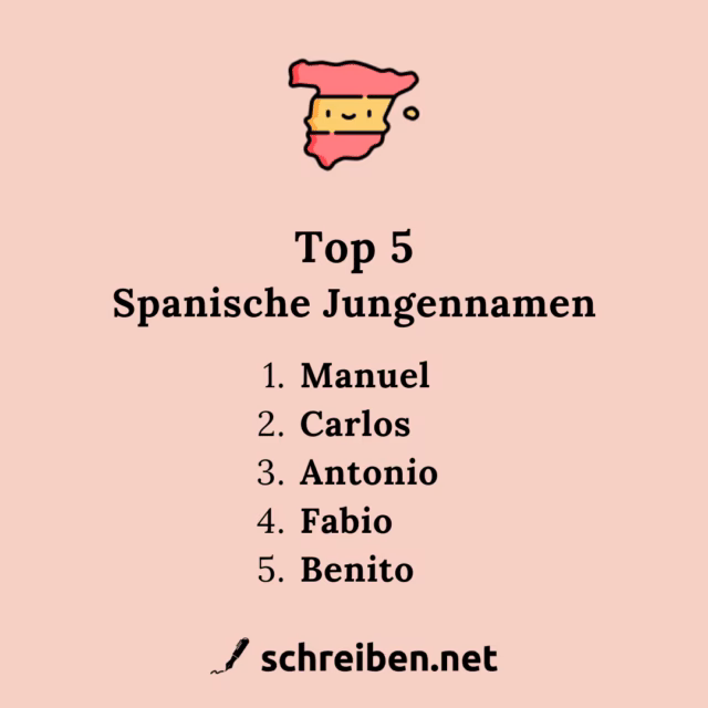 Was ist ein spanischer Nachname?