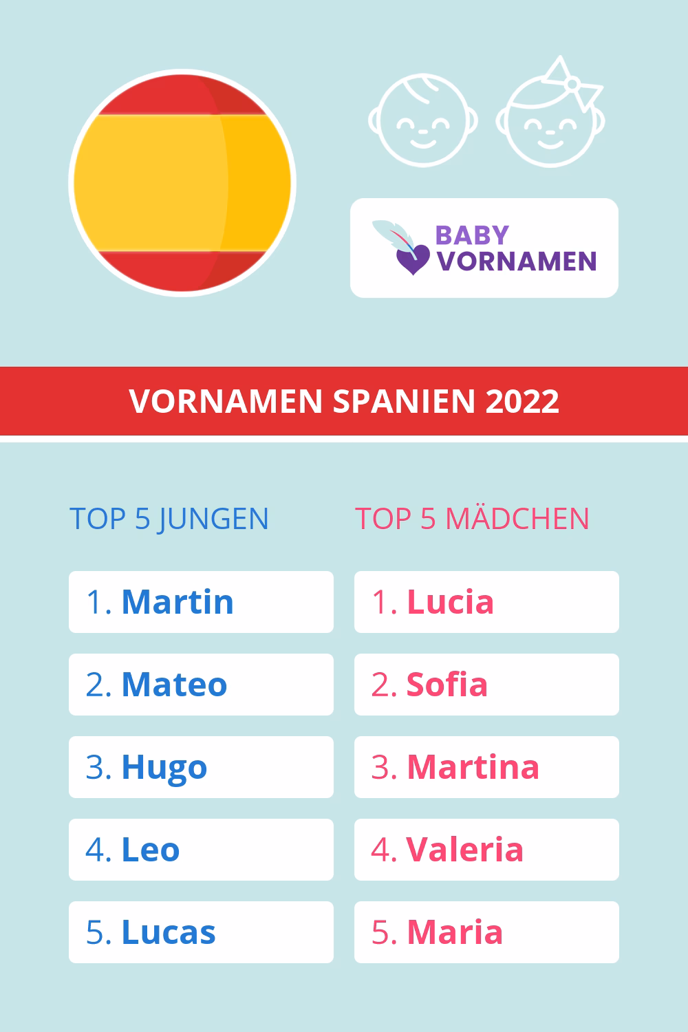 Was sind spanische Vornamen und welche Vorteile haben sie?