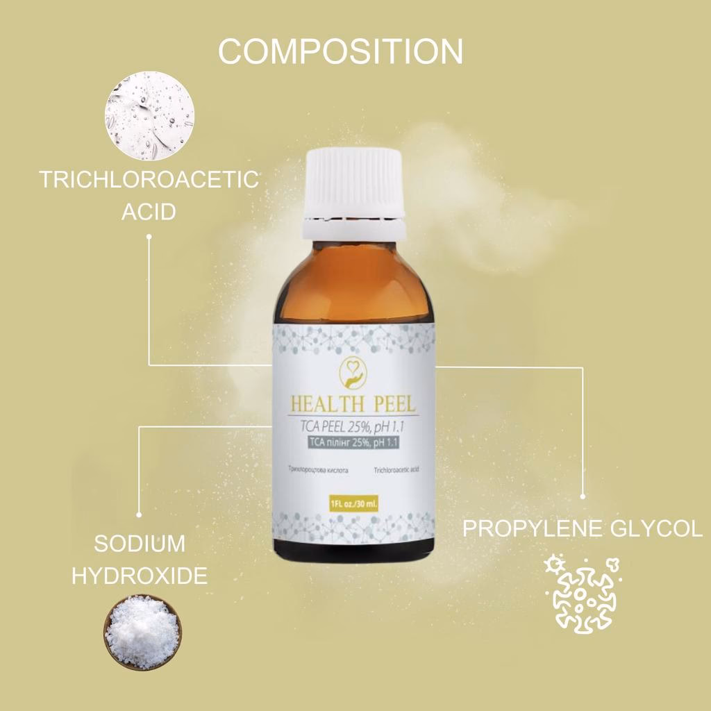 Was ist der Unterschied zwischen TCA und H2O2?