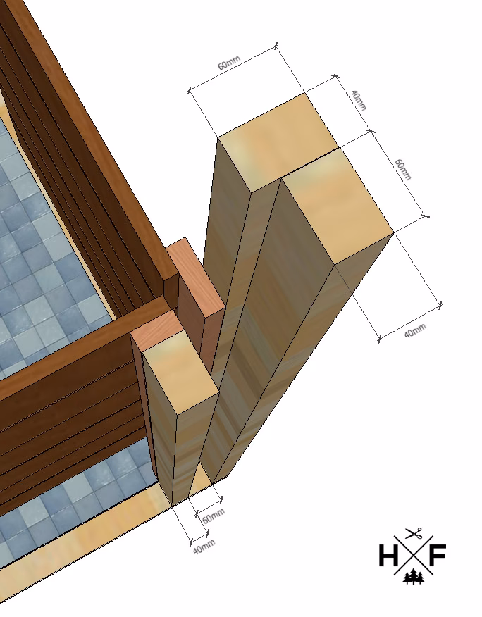 Welche Fenster eignen sich für die Sauna?